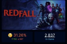 Redfall - Review Thread