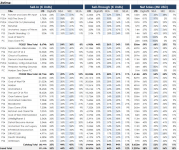 Sales ltd games feb 2022.png